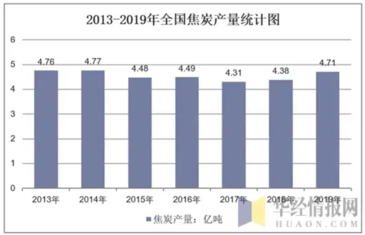 行业新闻13-1.png