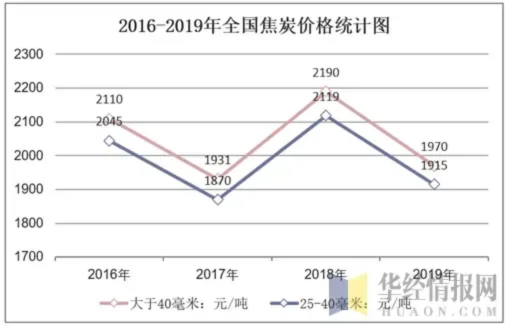 行业新闻13-3.png