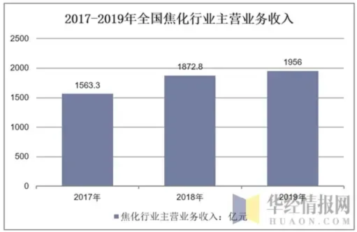 行业新闻13-4.png